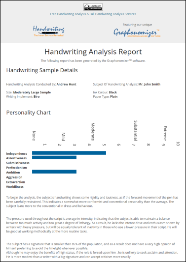 Sample handwriting analysis report