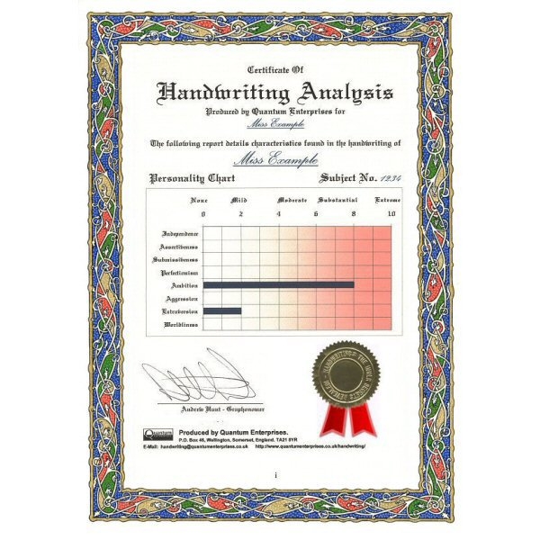 Full Handwriting Analysis - Certificate (Payment Only)